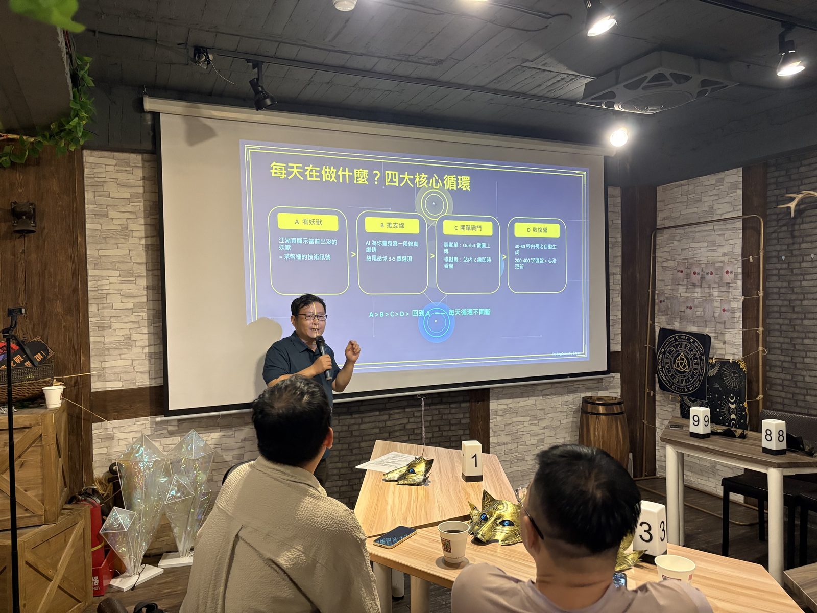 台北幣金庫瘋桌遊 14