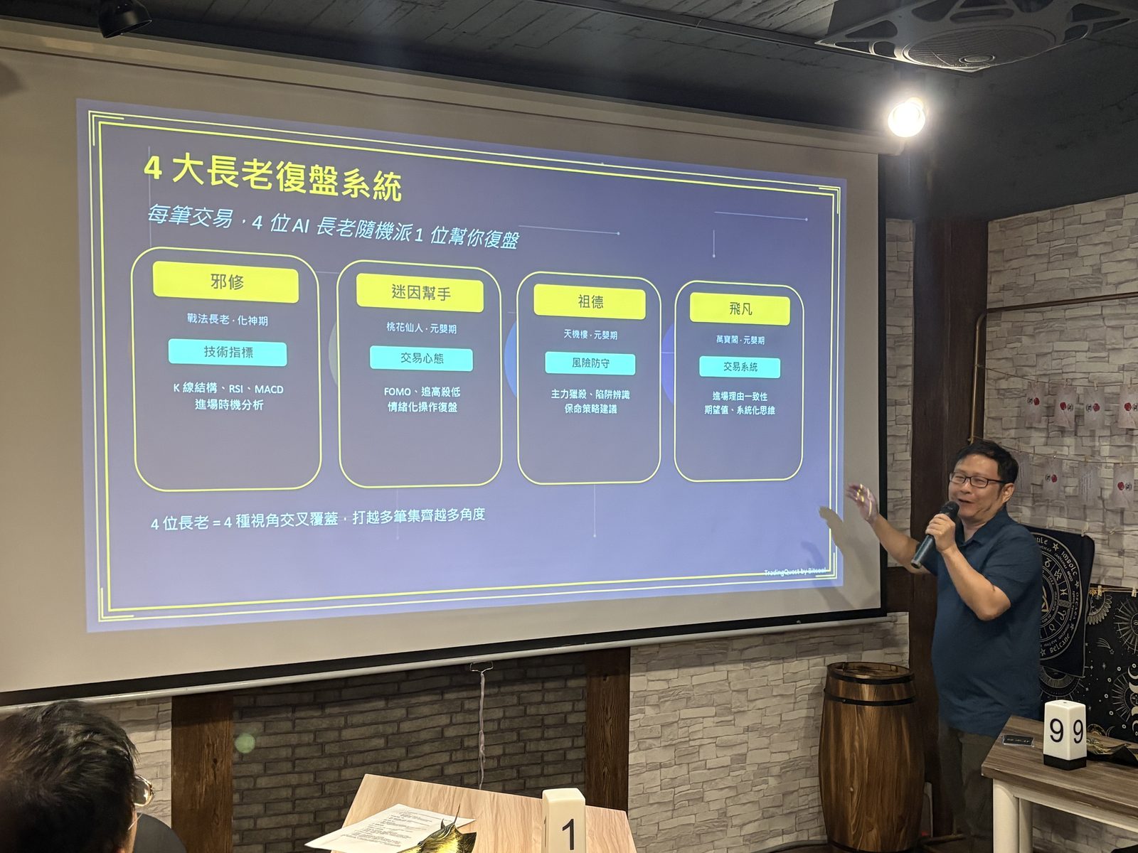 台北幣金庫瘋桌遊 15