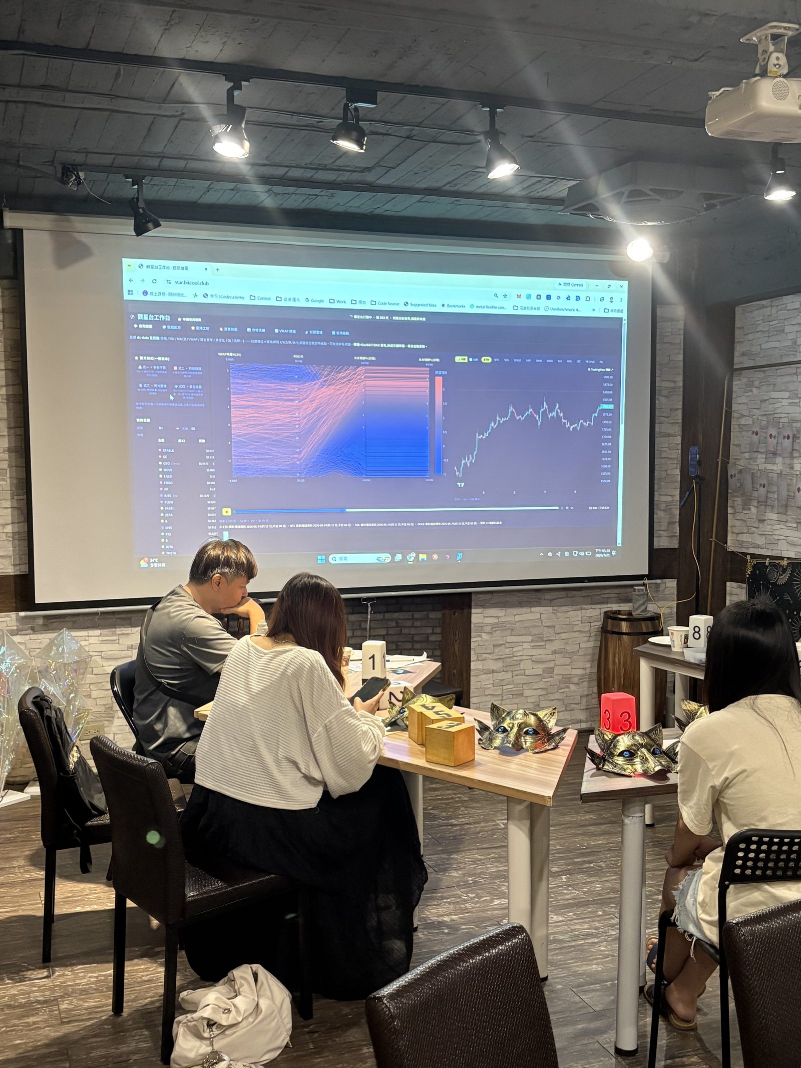 台北幣金庫瘋桌遊 21