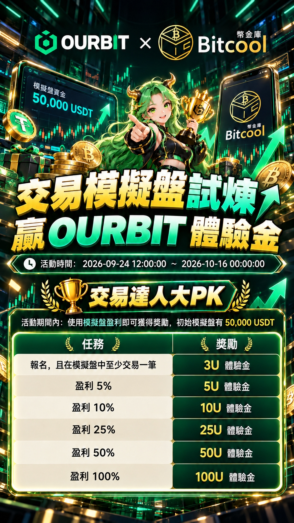 幣金庫新手修煉區｜零本金也能開始練交易！